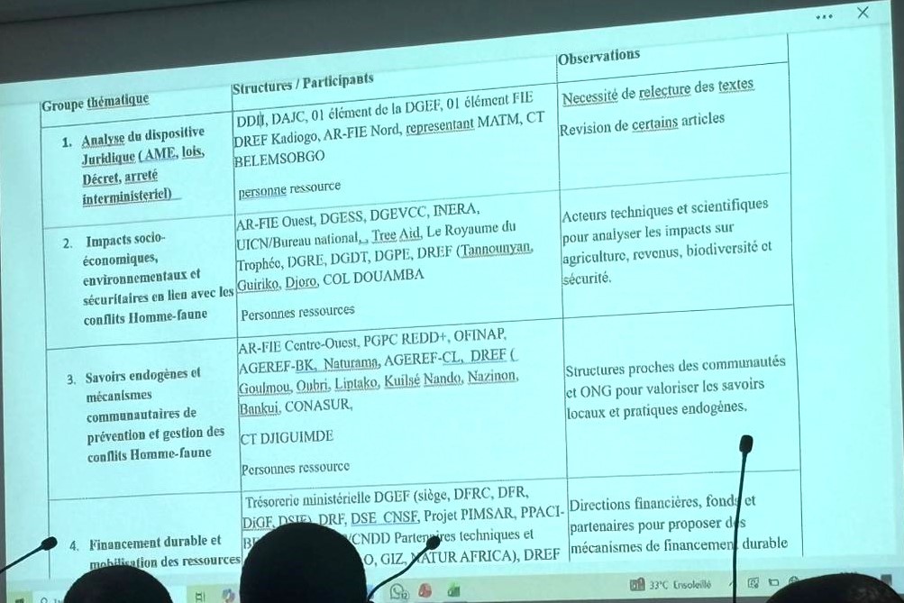 DEGATS CAUSES PAR CERTAINES ESPECES ANIMALES SAUVAGES 